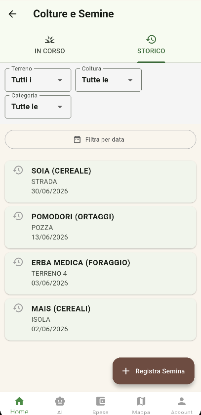 Schermata Diario